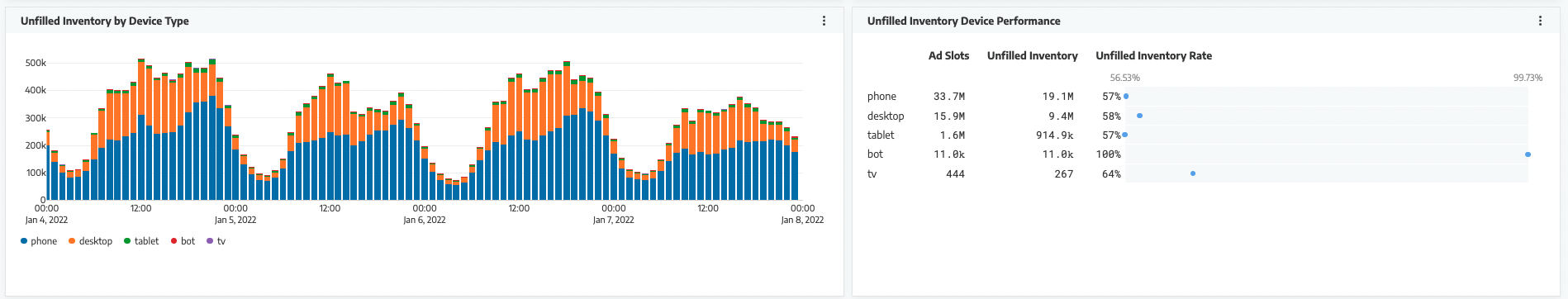 Screenshot 2022-01-18 at 11.19.54